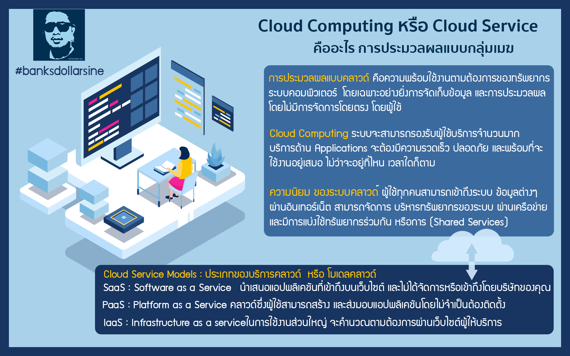 Cloud Computing Or Cloud Service