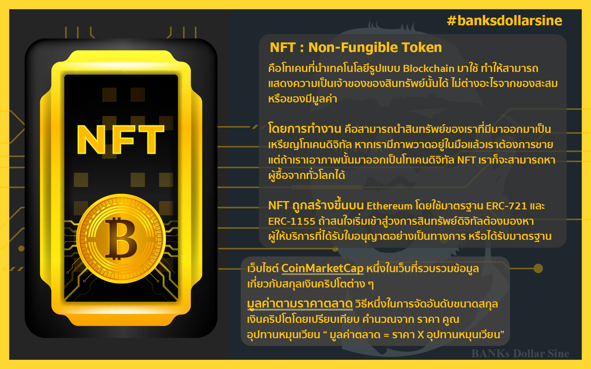 NFT : Non-Fungible Token